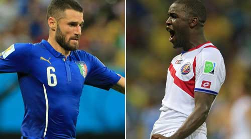 賽事前瞻:意大利VS哥斯達黎加