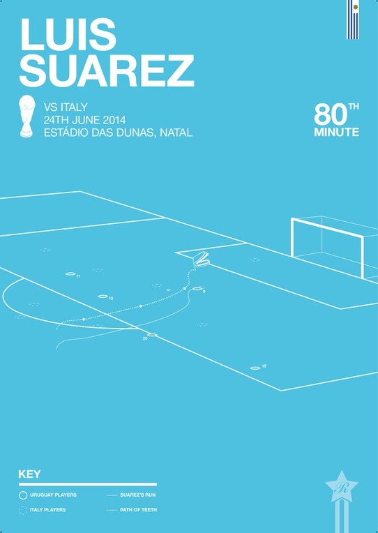 平面設(shè)計(jì)亂入世界杯 極簡海報(bào)再現(xiàn)精彩時刻