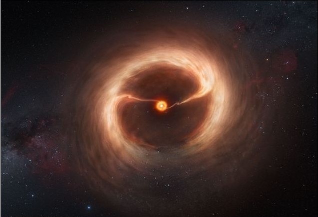 行星吸收氣體成長?科學(xué)家首次直接觀測到相關(guān)證據(jù)