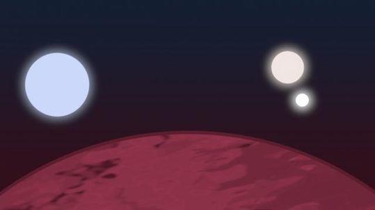 “三體”真實(shí)存在:科學(xué)家發(fā)現(xiàn)擁有三顆太陽(yáng)的行星