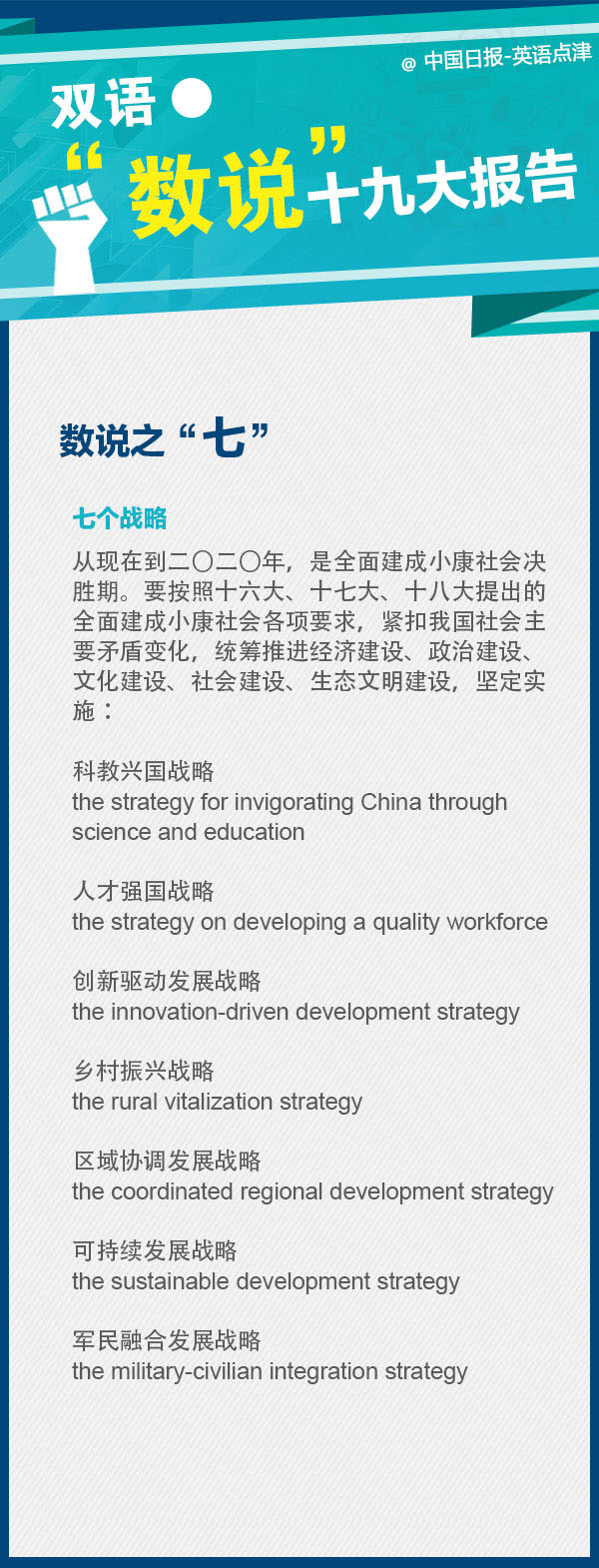 劃重點！十九大報告里面的這些數(shù)字要記牢