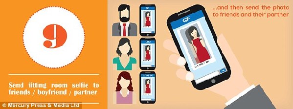 難怪男人抱怨!女性購物前的10大步驟