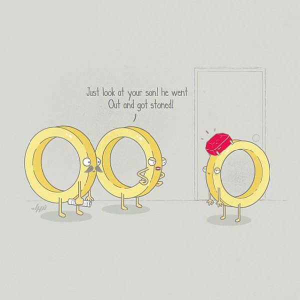 據說只有專業八級的人才看得懂這些圖