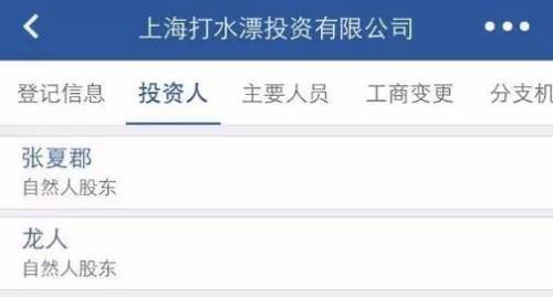 投資“打水漂”?各種拉風的“奇葩公司名稱”