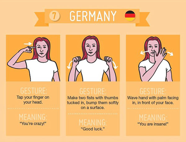 盤點(diǎn)各國(guó)常見手勢(shì) 教你如何表達(dá)贊美與感謝(組圖)