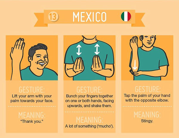 盤點各國常見手勢 教你如何表達贊美與感謝(組圖)