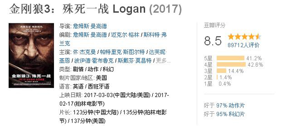英雄不死 只是遲暮 狼叔征戰銀幕的17年