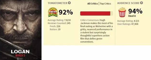 英雄不死 只是遲暮 狼叔征戰銀幕的17年
