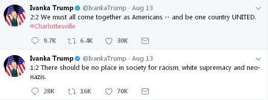 白人種族暴力撕裂美國!特朗普不當表態遭各界質疑