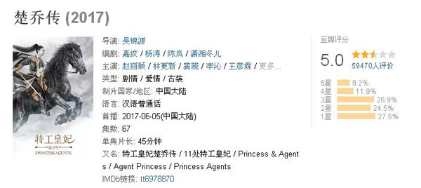 雙語盤點：2017大女主劇扎堆混戰，誰才是最終贏家？