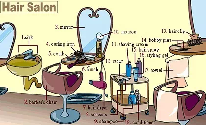 31張圖囊括所有生活常用詞！