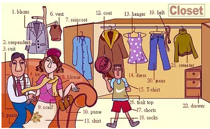 31張圖囊括所有生活常用詞！